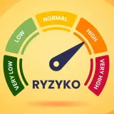 Wskaźnik ryzyka zawodowego pokazuje poziom zagrożenia od "Very Low" do "Very High".