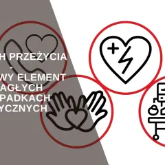 Łańcuch przeżycia: serce z błyskawicą, dłonie tworzące serce, pacjent pod aparaturą. Kluczowy element w nagłych przypadkach medycznych.