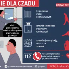 Zapobieganie zatruciu gazem: wietrz pomieszczenia, sprawdzaj wentylację i kominy, instaluj czujnik czadu. Objawy: bóle głowy, osłabienie, wymioty.