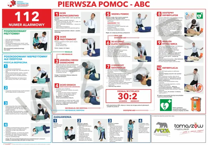Udzielanie pierwszej pomocy krok po kroku: ocena bezpieczeństwa, przytomności, udrożnienie dróg oddechowych, ocena oddechu, wezwanie pomocy, resuscytacja krążeniowo-oddechowa (RKO) i użycie AED.