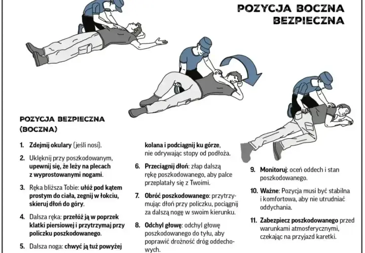 Pierwsza pomoc przy omdleniu: instrukcja ułożenia poszkodowanego w pozycji bocznej bezpiecznej, zapewniającej drożność dróg oddechowych.