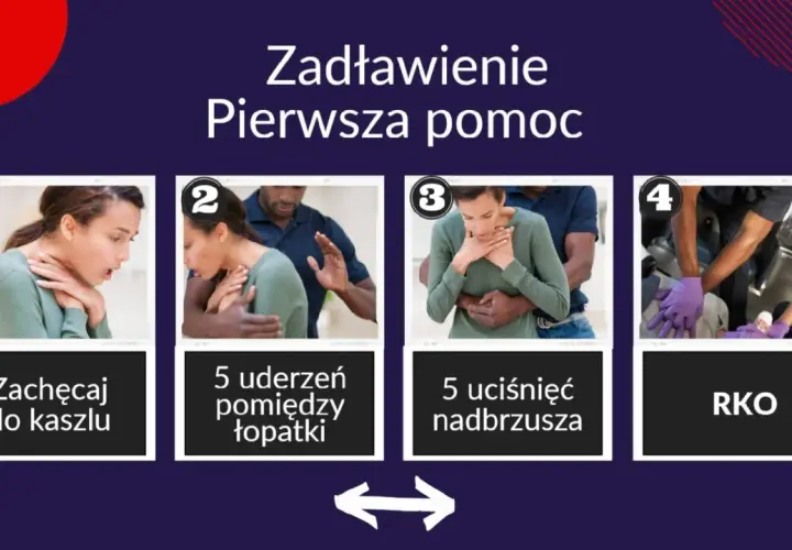 Pierwsza pomoc przy zadławieniu: zachęcaj do kaszlu, wykonaj 5 uderzeń między łopatki, 5 uciśnięć nadbrzusza, a następnie RKO.