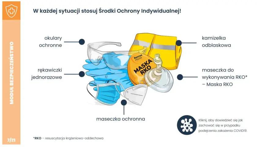Środki ochrony indywidualnej do bls: rękawiczki, okulary, maski ochronne i do RKO, kamizelka odblaskowa.