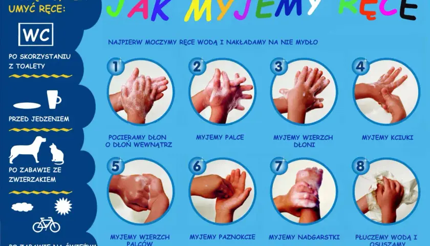 Instrukcja mycia rąk: od zmoczenia po osuszenie. Pamiętaj o myciu rąk po toalecie, przed jedzeniem, po zabawie ze zwierzakami i na świeżym powietrzu.