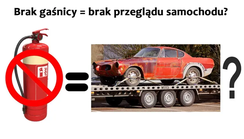 Czy gaśnica jest obowiązkowa na przeglądzie? Sprawdź, co grozi za brak