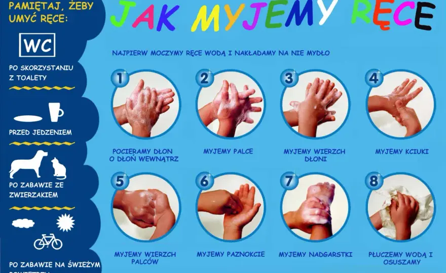 Technika Ayliffe’a - Jak myć ręce w pierwszej pomocy?