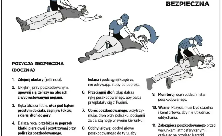 Omdlenie - pierwsza pomoc: co robić, czego unikać?