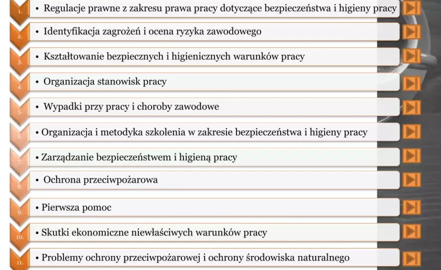 Zasady BHP w pracy - obowiązki, szkolenia i ocena ryzyka