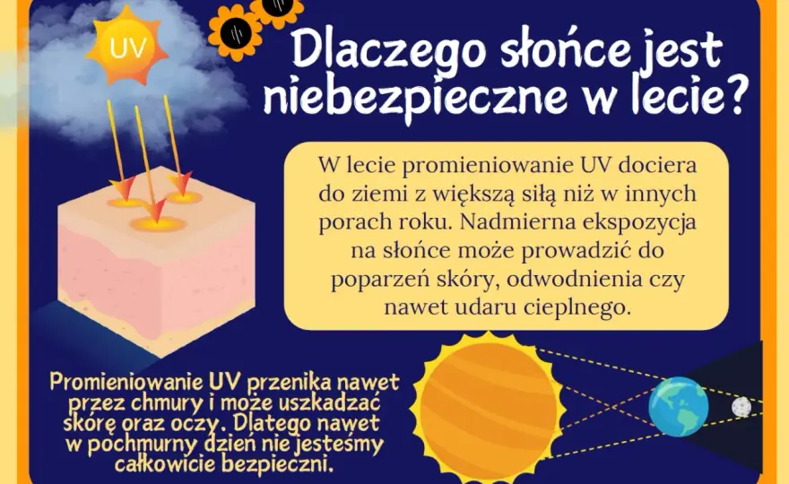 Słońce w pracy - Jak chronić skórę i oczy? Poradnik BHP