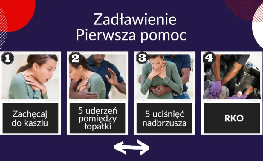 Zadławienie - Pierwsza Pomoc: Działaj, zanim będzie za późno!