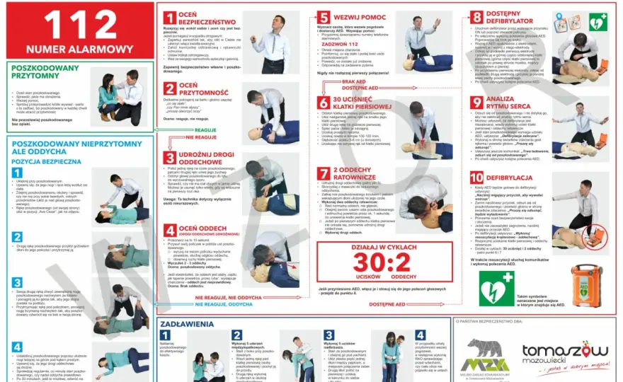 Kto może udzielić pierwszej pomocy? Prawo i praktyczne informacje