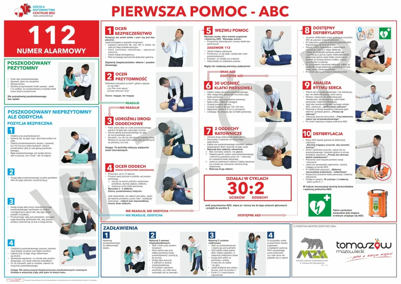 Udzielanie pierwszej pomocy krok po kroku: ocena bezpieczeństwa, przytomności, udrożnienie dróg oddechowych, ocena oddechu, wezwanie pomocy, resuscytacja krążeniowo-oddechowa (RKO) i użycie AED.