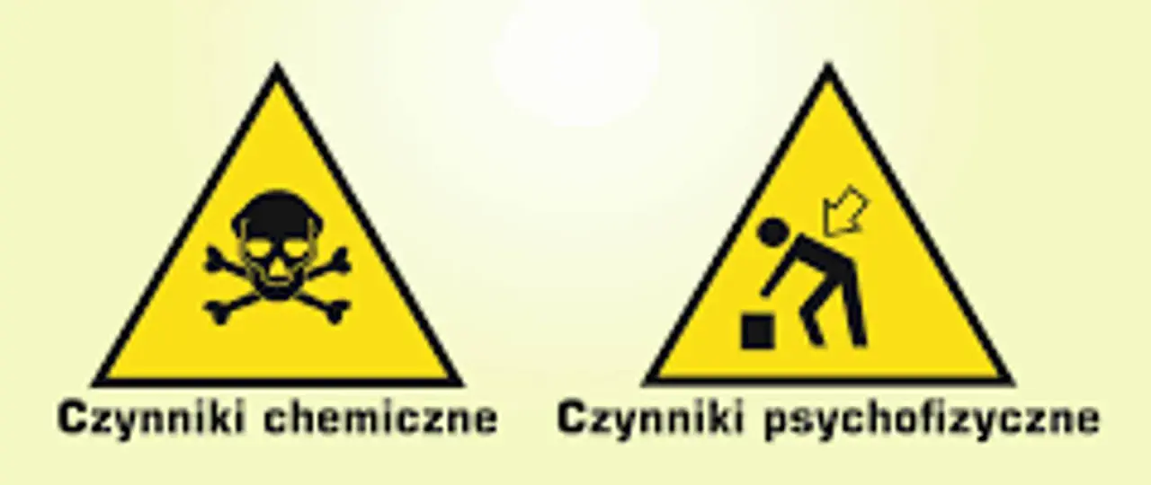 Dwa żółte trójkąty ostrzegawcze: jeden z symbolem czaszki i skrzyżowanych kości (czynniki chemiczne), drugi z sylwetką człowieka podnoszącego ciężar (czynniki psychofizyczne).